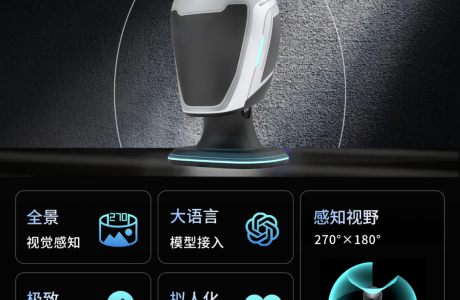 擺脫遙操！這顆仿生頭讓人形機器人邁入“全場景類人交互時代”